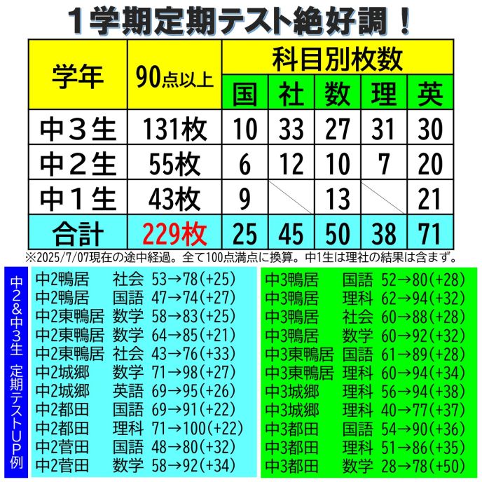 サムネイル7