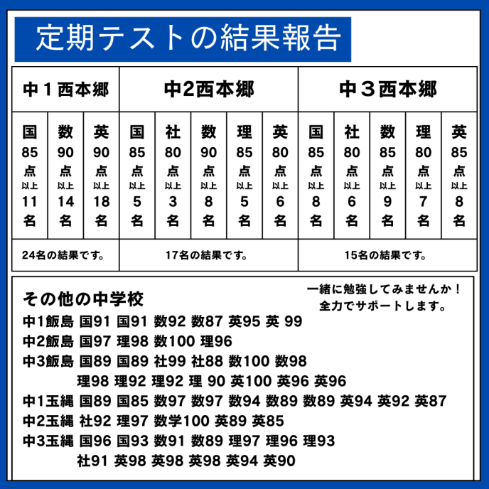 サムネイル3