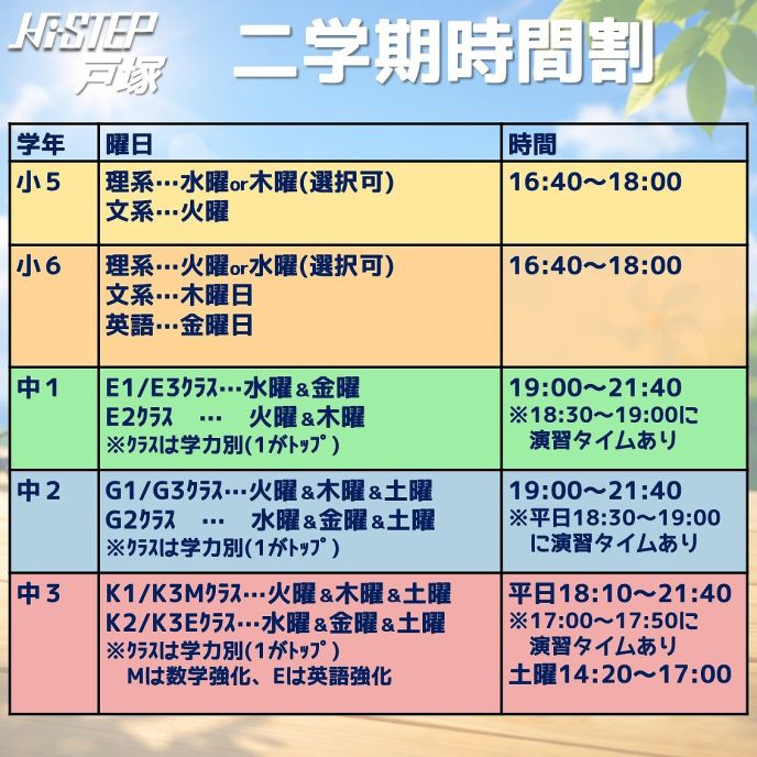 サムネイル7