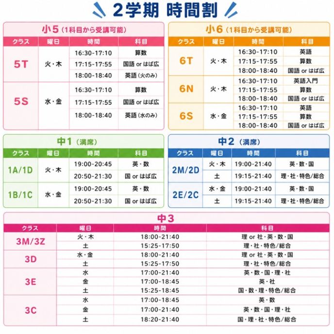 サムネイル7