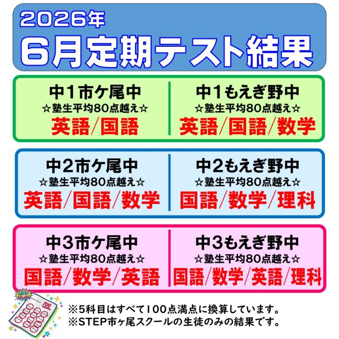 サムネイル3