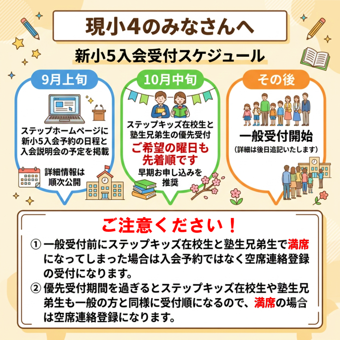 サムネイル4