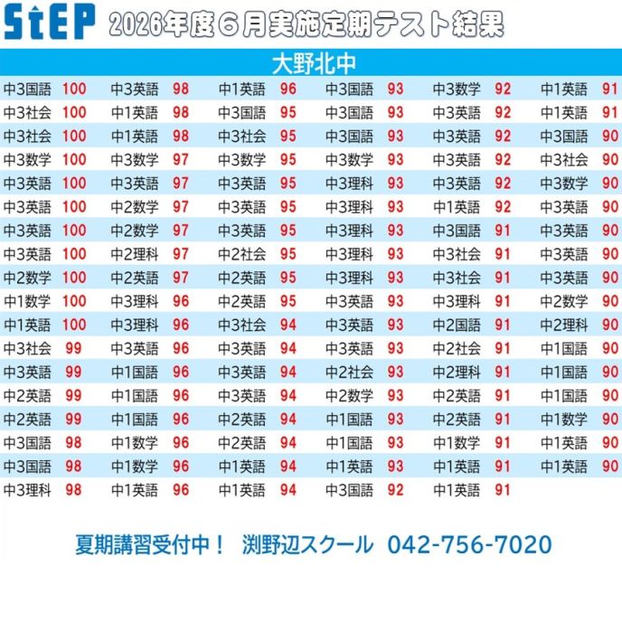 サムネイル4