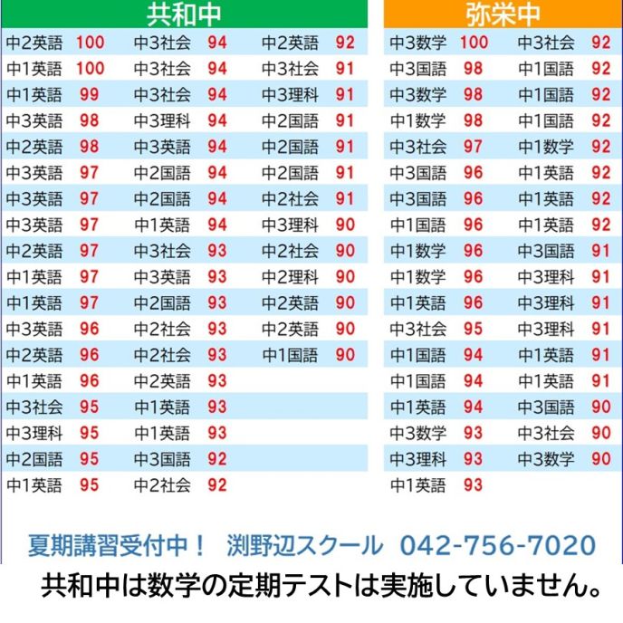 サムネイル5