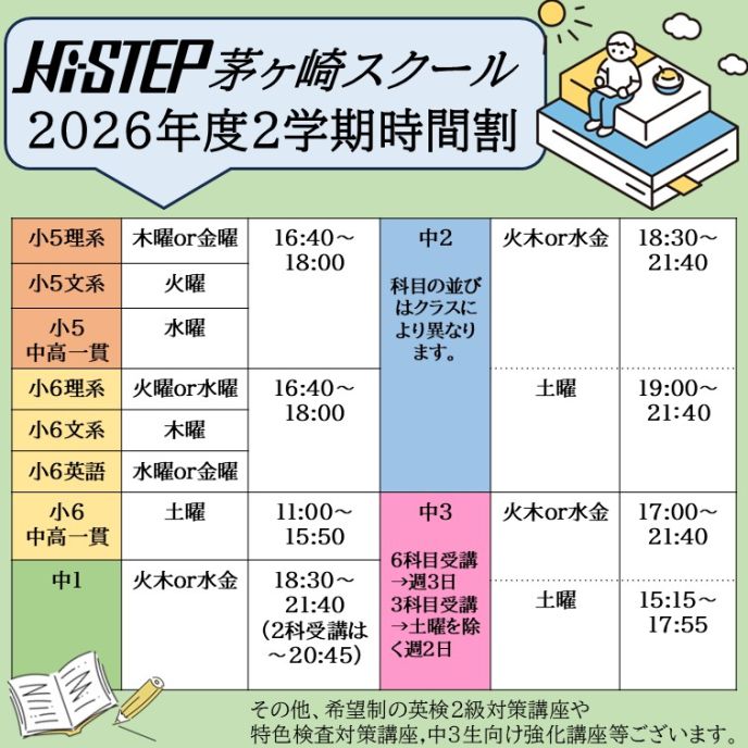 サムネイル7