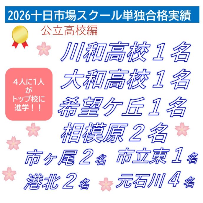 サムネイル2