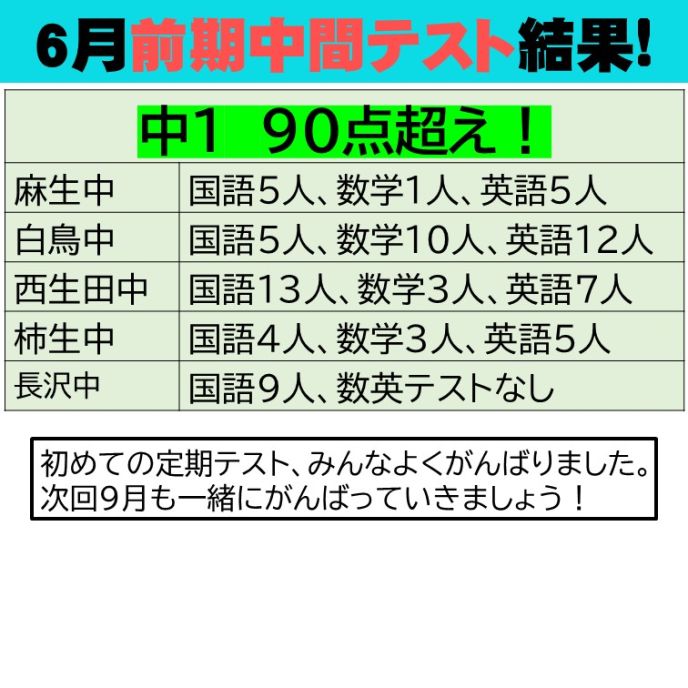 サムネイル6