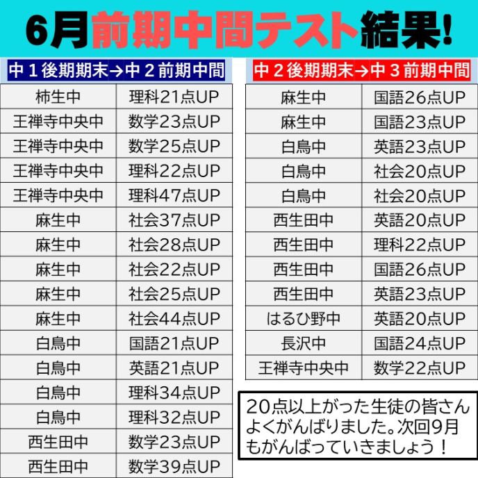 サムネイル5