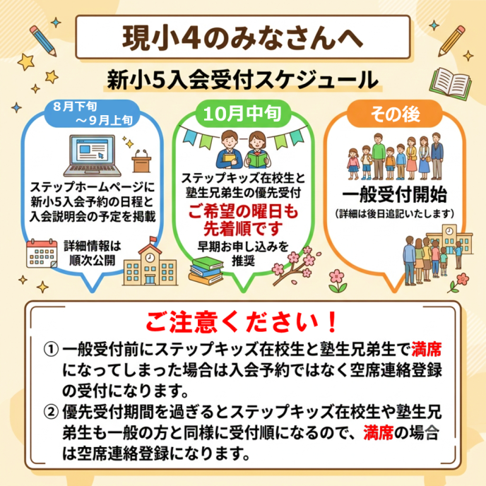 サムネイル3
