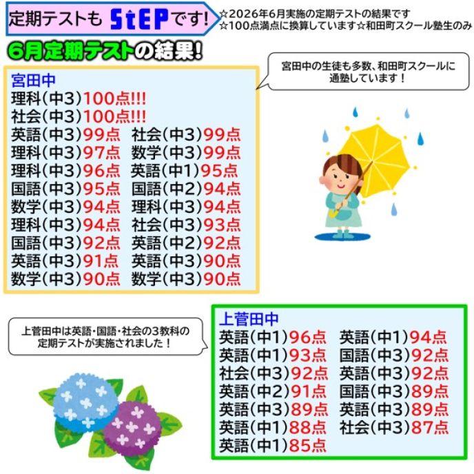 サムネイル3