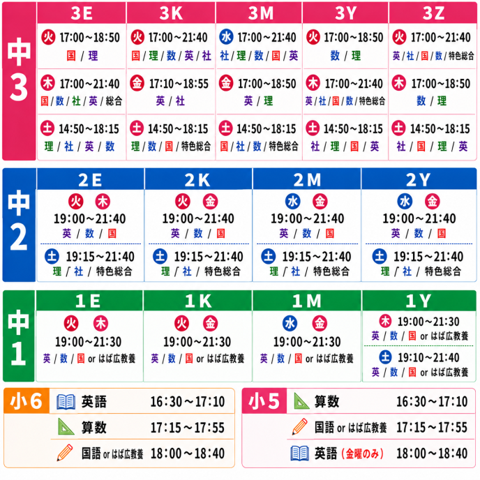 サムネイル5