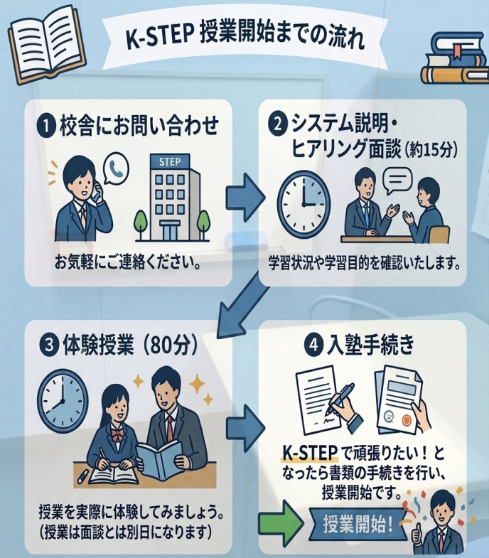 サムネイル2