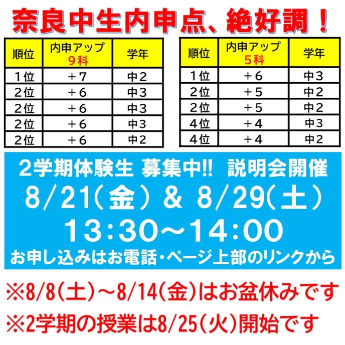 こどもの国駅より徒歩2分 │ ステップ こどもの国スクール │ 横浜市