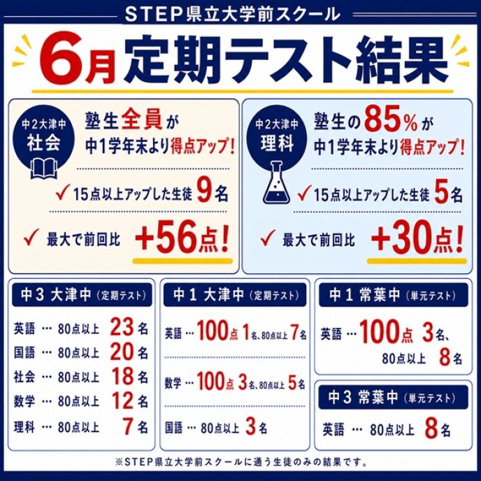 サムネイル6