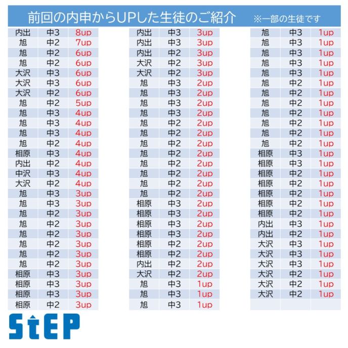 サムネイル7