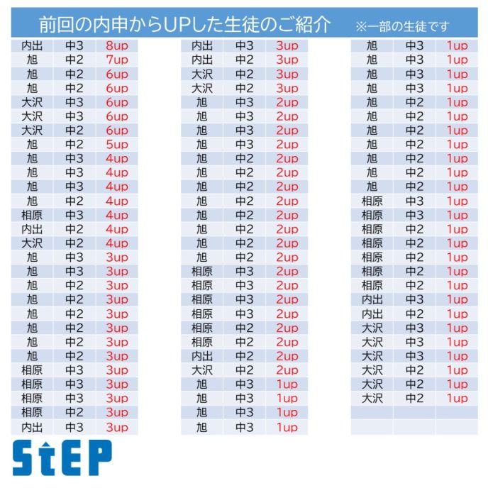 サムネイル7