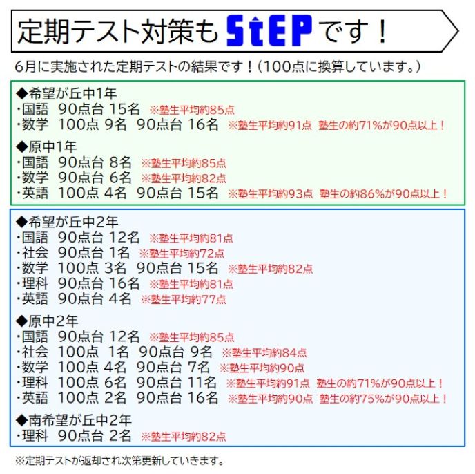 サムネイル2