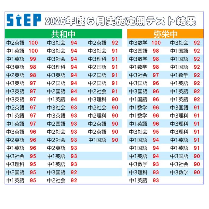 サムネイル5