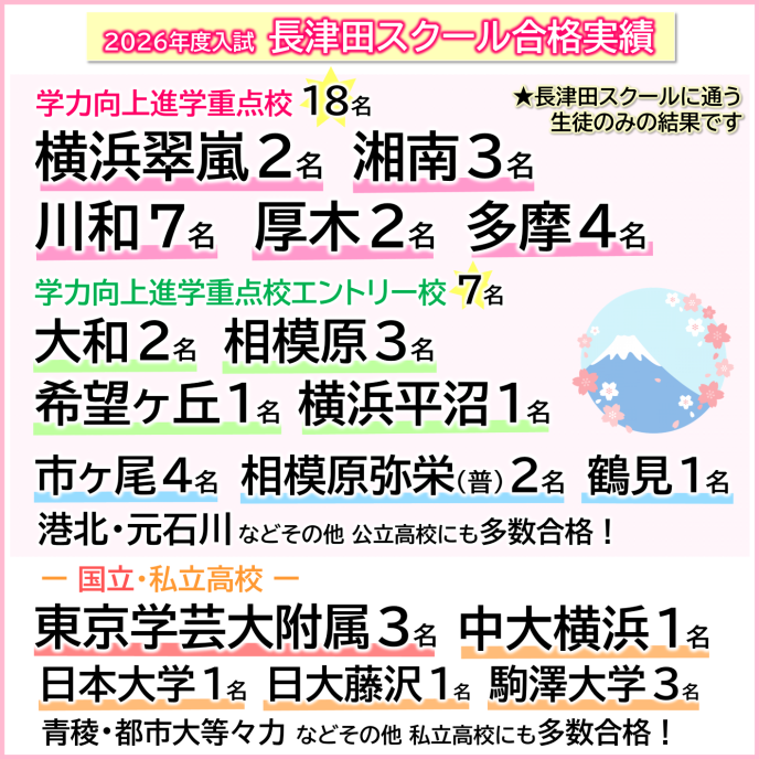 サムネイル4
