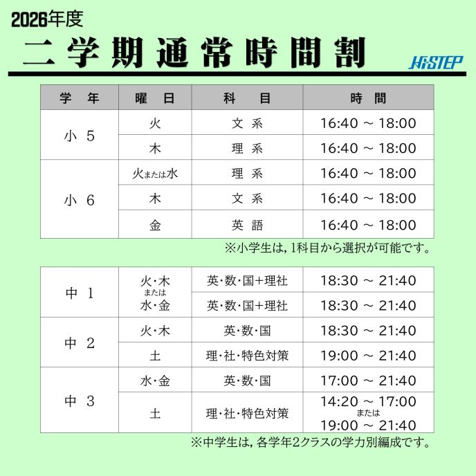 サムネイル7