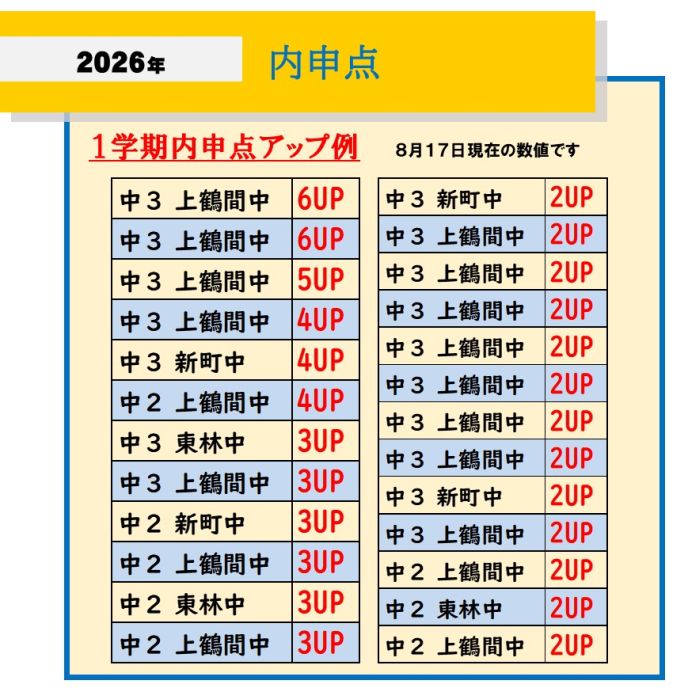 サムネイル4