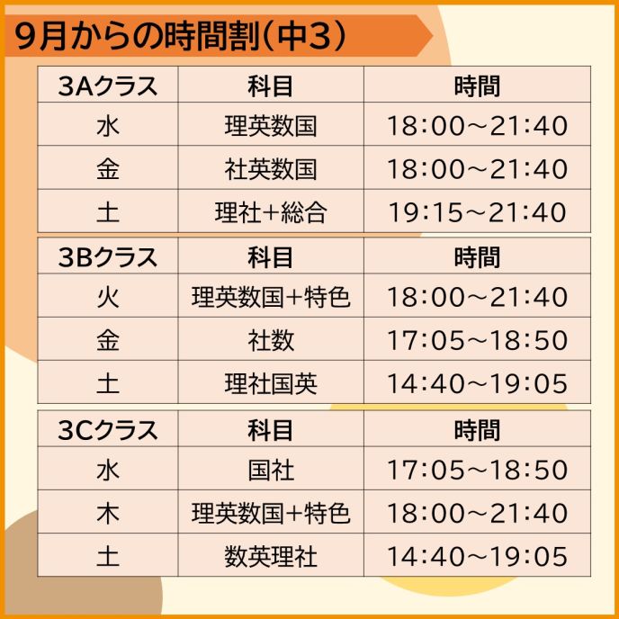 サムネイル2