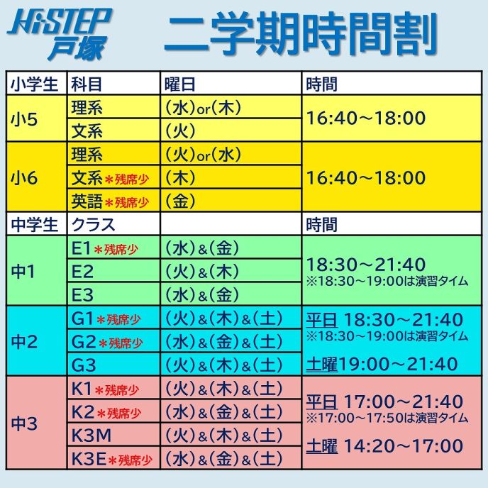 サムネイル7
