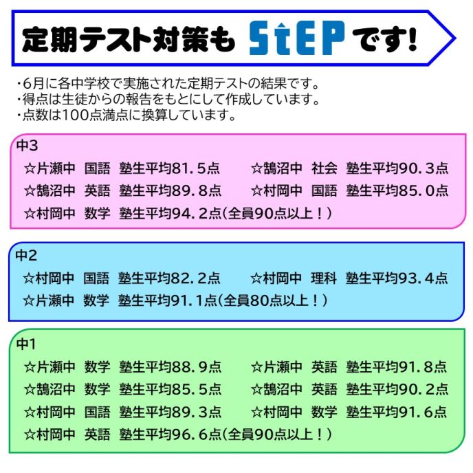 サムネイル7