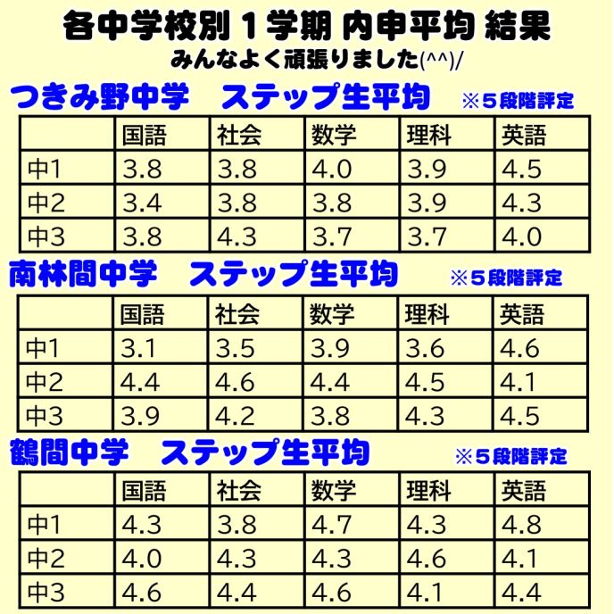 サムネイル3