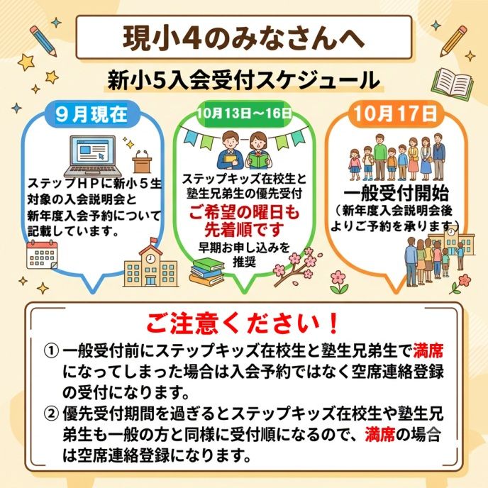 サムネイル4