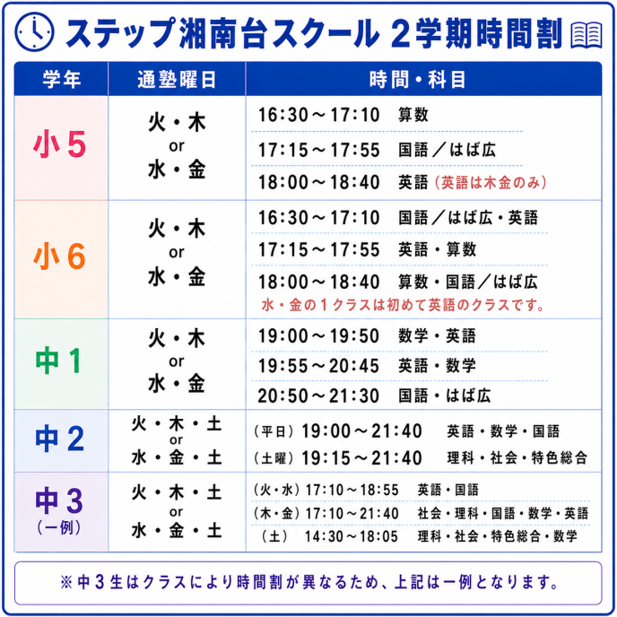 サムネイル4