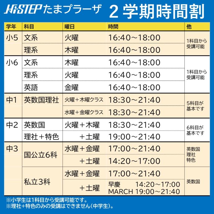サムネイル3