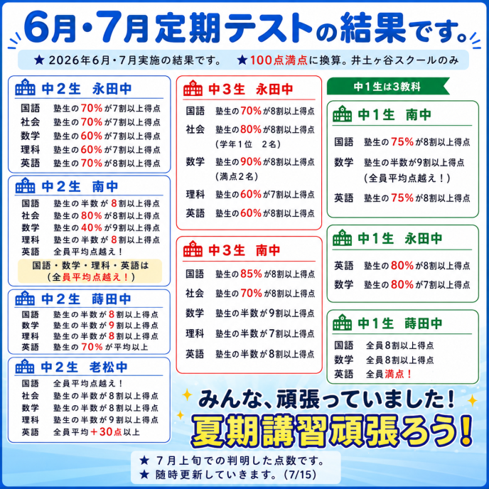サムネイル7