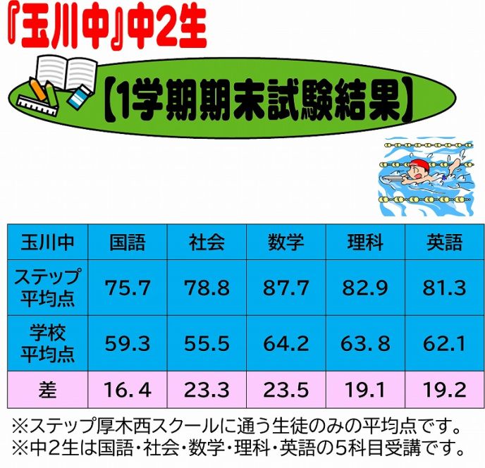サムネイル3