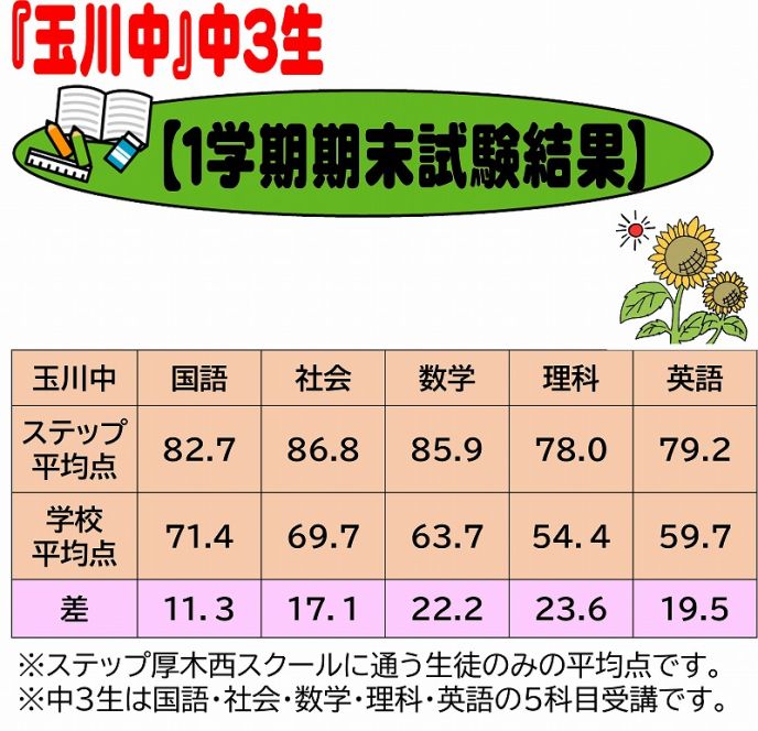 サムネイル4