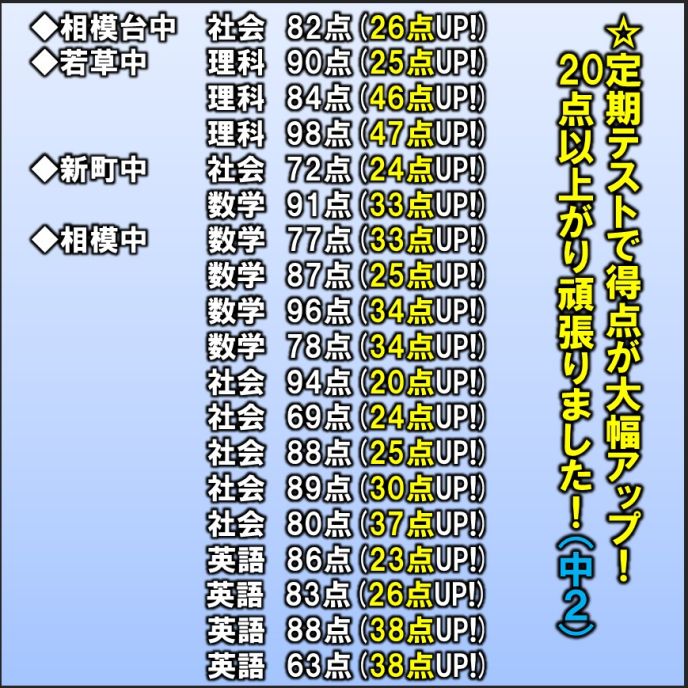 サムネイル6