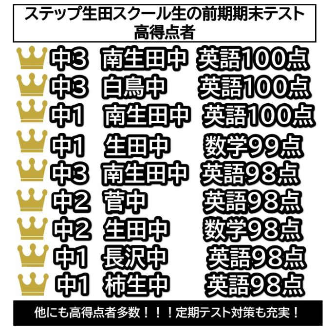サムネイル2