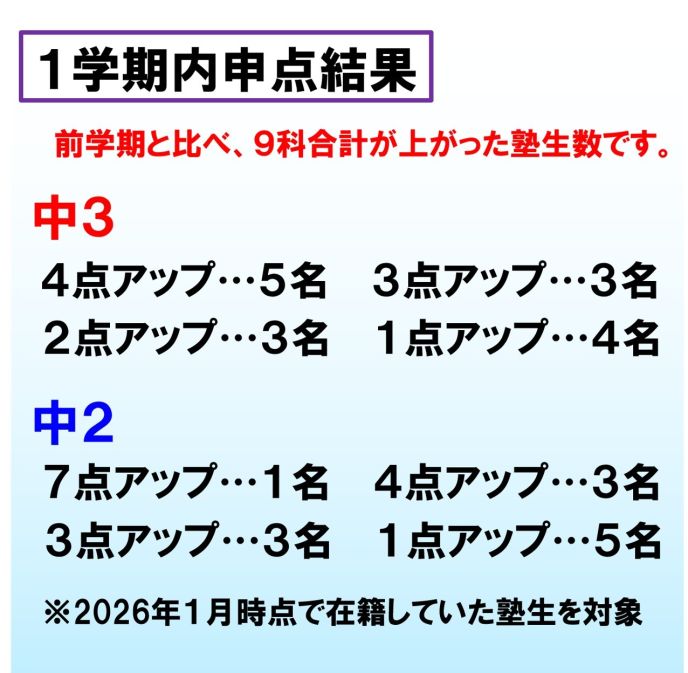 サムネイル6