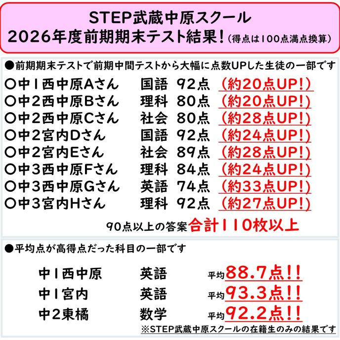 サムネイル2