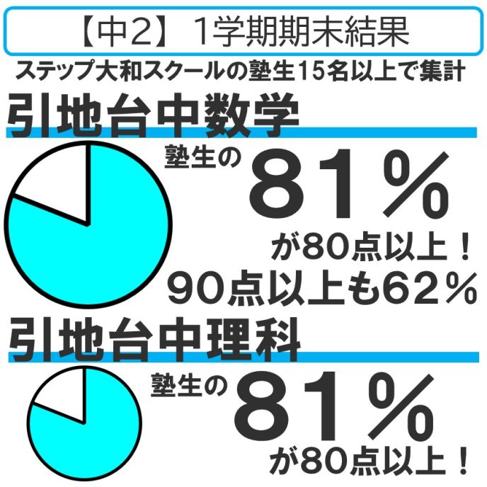 サムネイル3