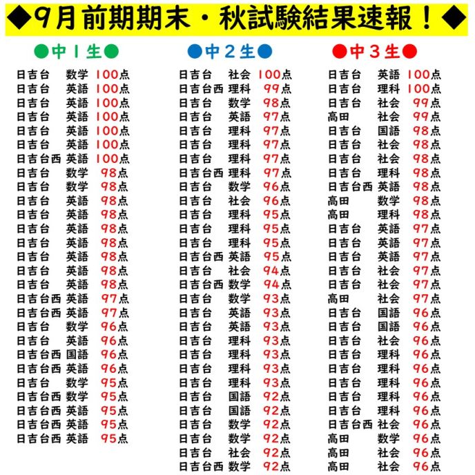 サムネイル2