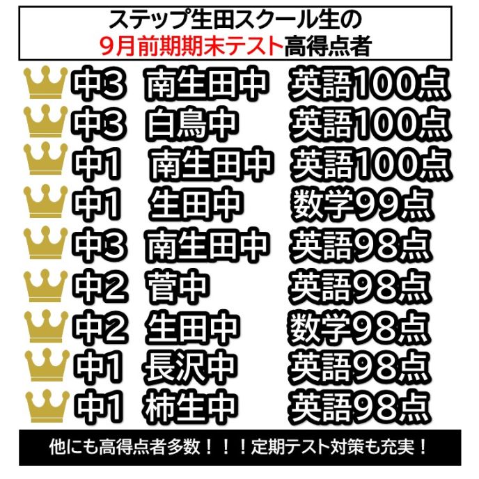 サムネイル2