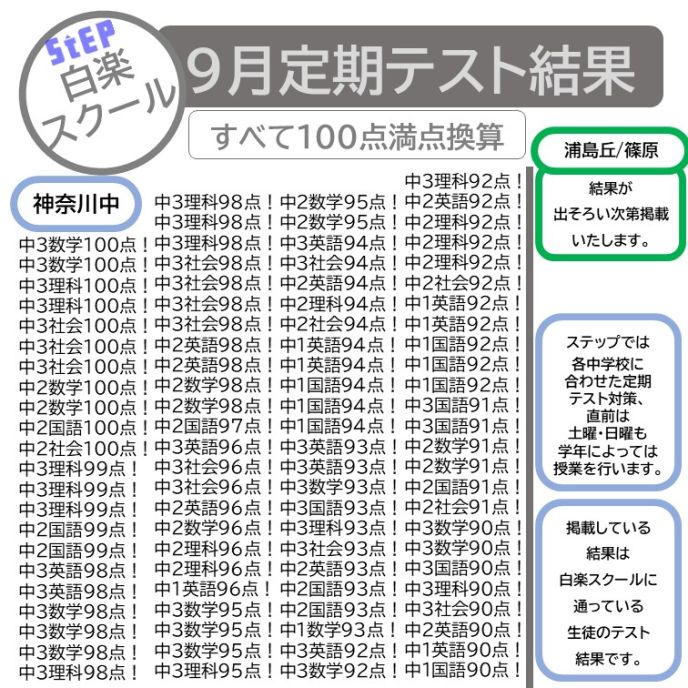 サムネイル2