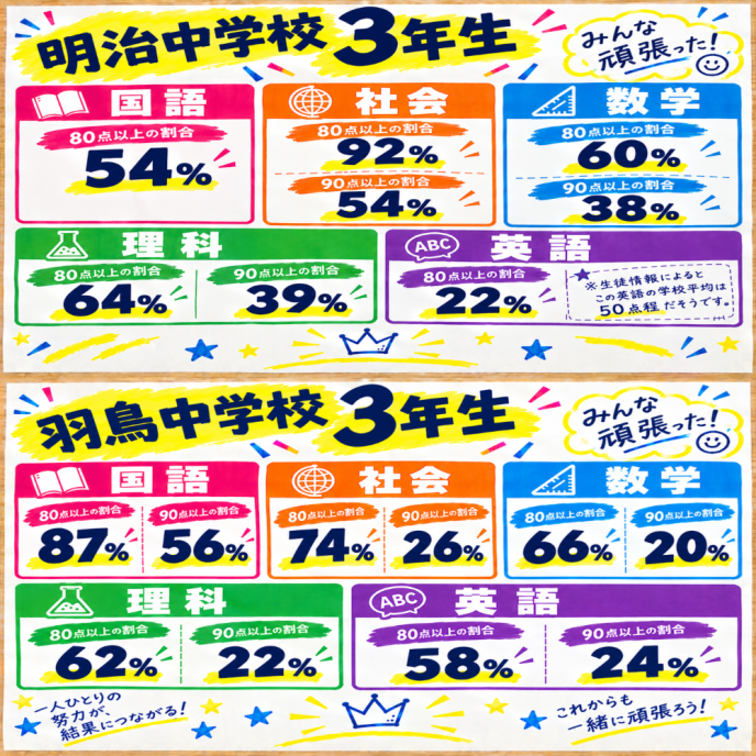 サムネイル7