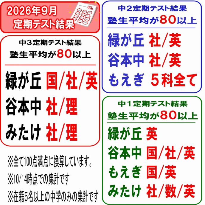サムネイル2