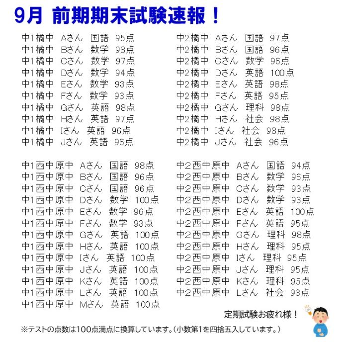 サムネイル3