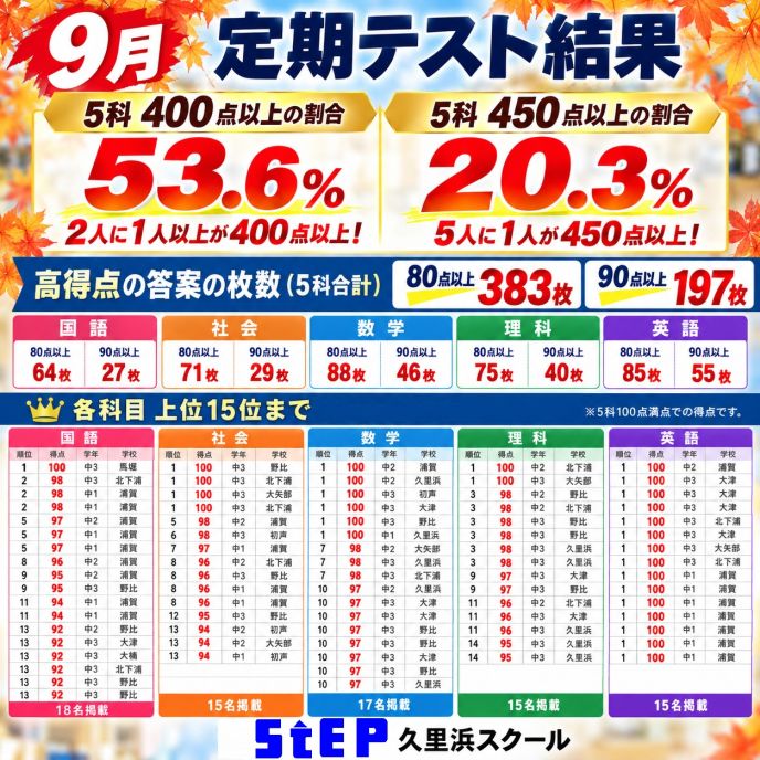 サムネイル6