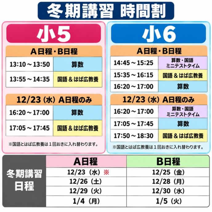 サムネイル4