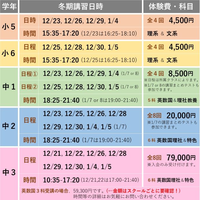 サムネイル7