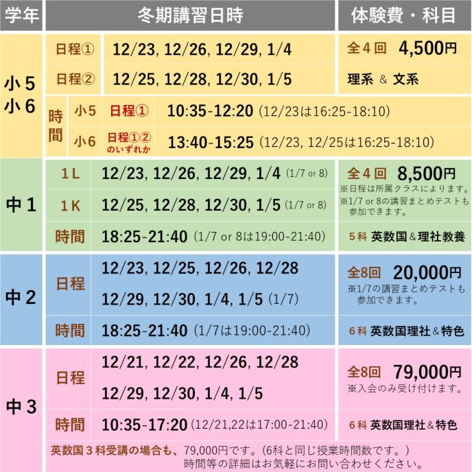 サムネイル7